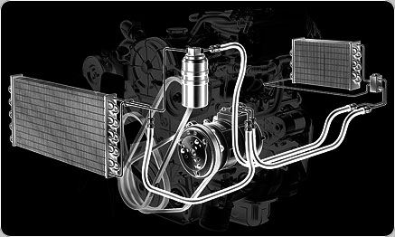 Climate Control & Air Conditioning